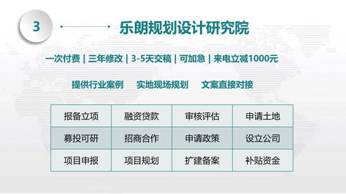 佛山專業撰寫互聯網信息服務項目可行性報告的公司選擇指南